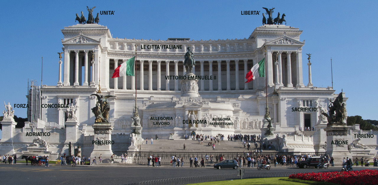 Il Vittoriano e i suoi principali monumenti Il Vittoriano e i suoi principali monumenti