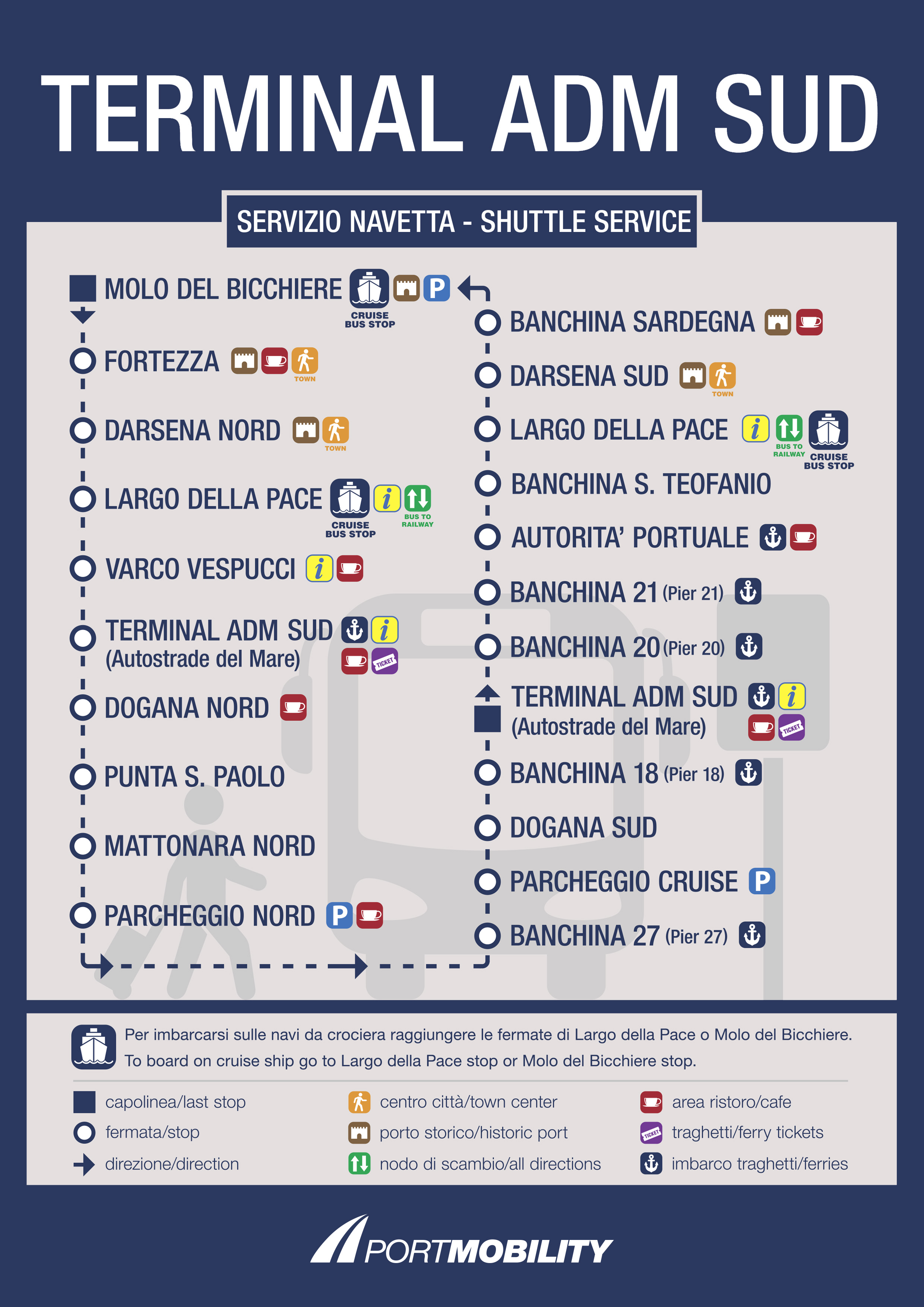 Autobuses Lanzadera Ferry - Puerto de Civitavecchia Autobuses Lanzadera Ferry - Puerto de Civitavecchia